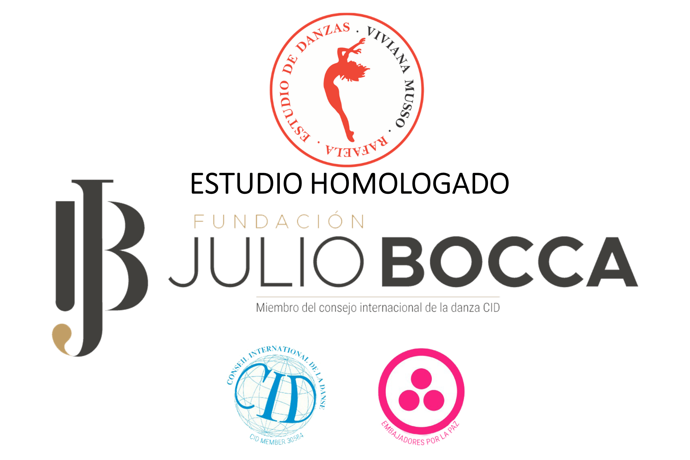 Estudio Homologado por Fundacion Julio Bocca